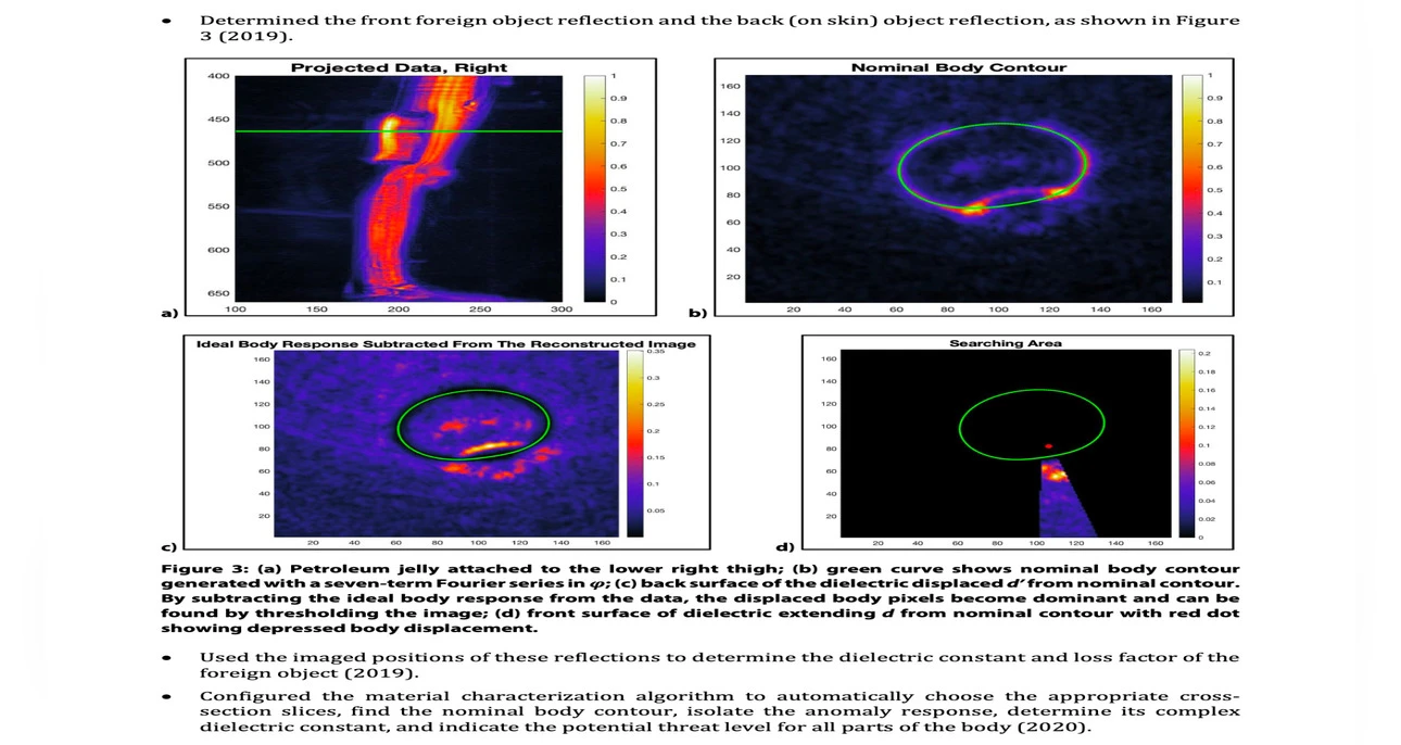 Thesis: Coordinating camera and millimeter-wave imaging systems to detect concealed threats in public spaces